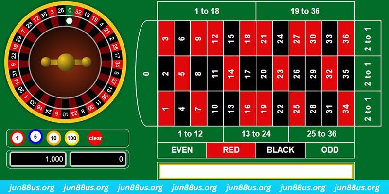 79sodo game bai iwin tren may tinh