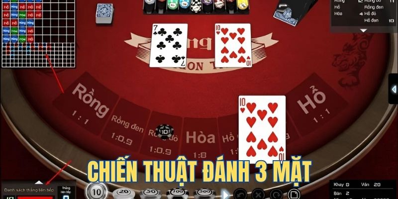 79sodo slot là gi