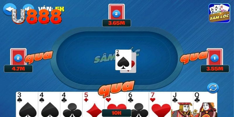 79sodo xổ số thứ bảy hàng tuần