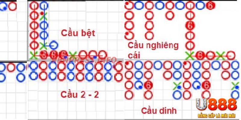 79sodo tai game danh bai tien len tren may tinh